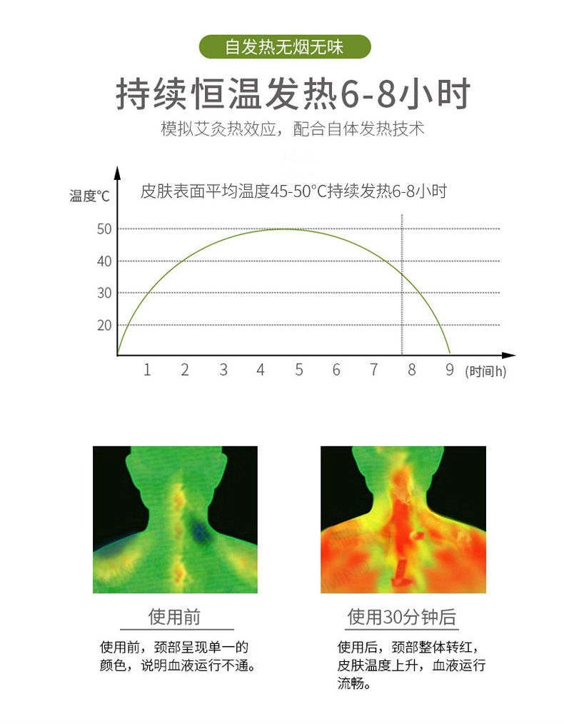 艾灸熱敷貼_04.jpg