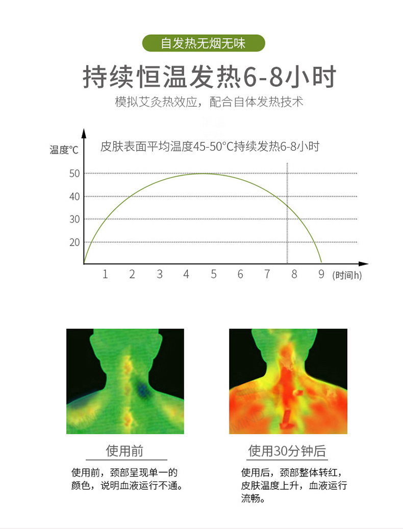 艾灸貼_04.jpg