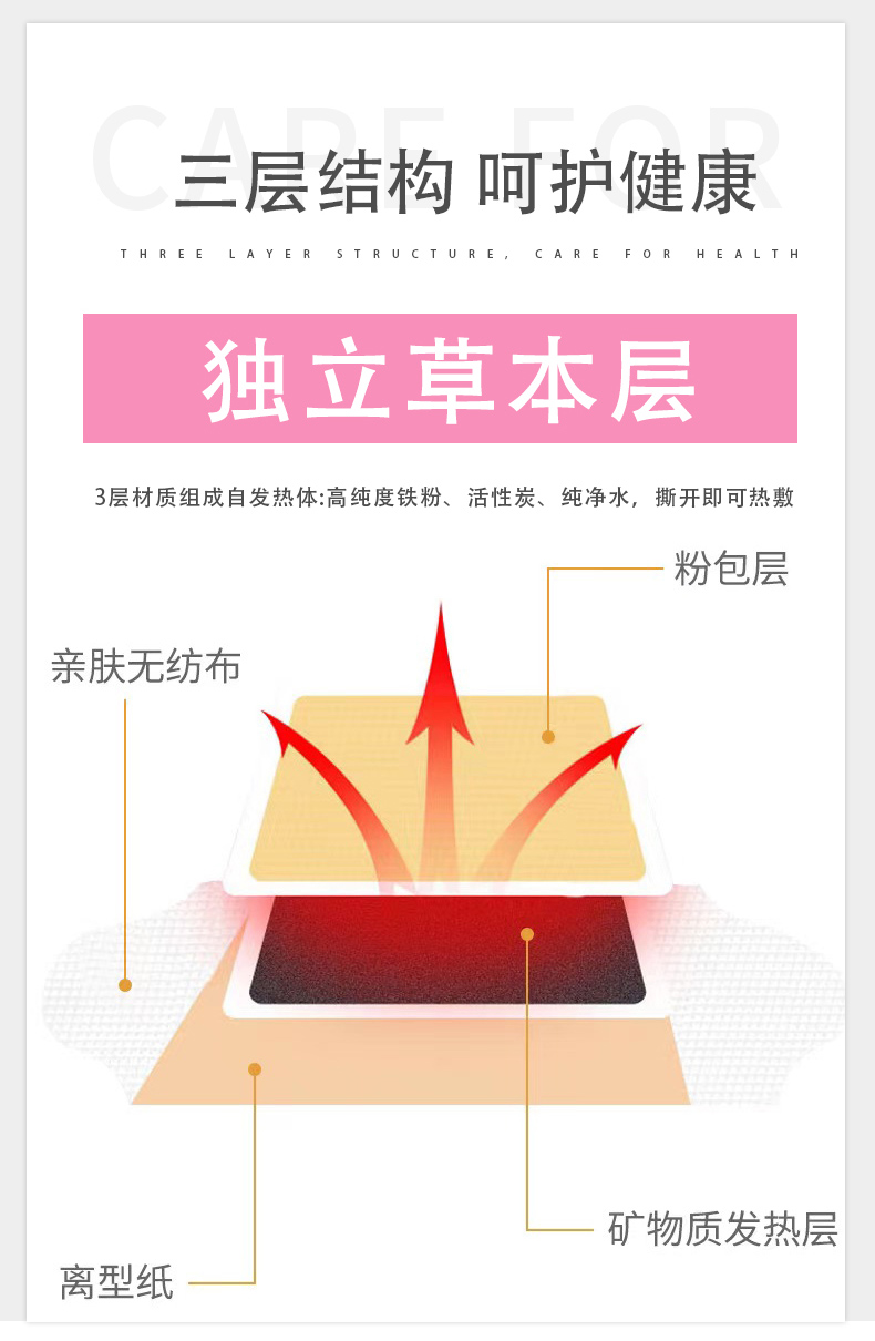 艾灸貼_06.jpg