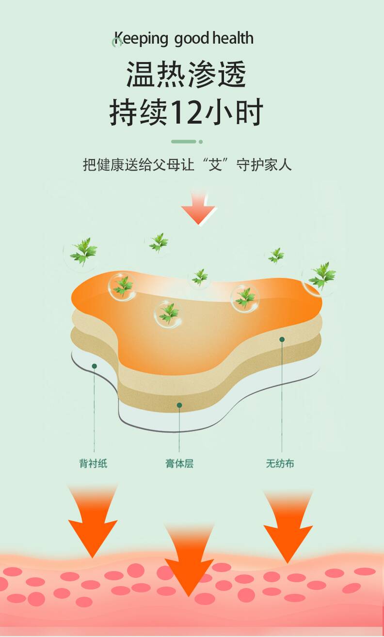 艾草頸肩貼-詳情圖_06.jpg