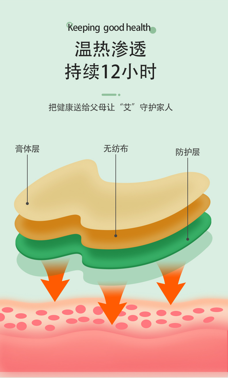 艾草膝蓋貼-詳情圖_06.jpg