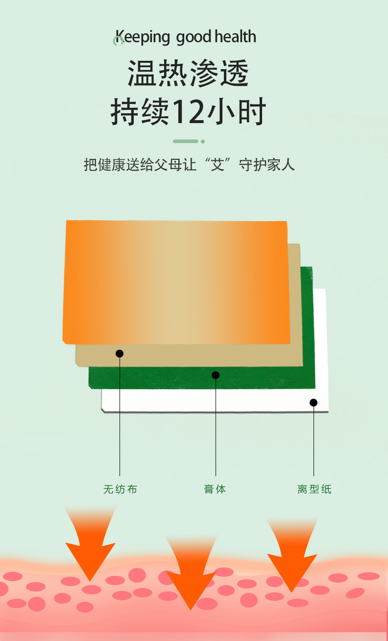 艾草四肢貼-詳情圖_06.jpg