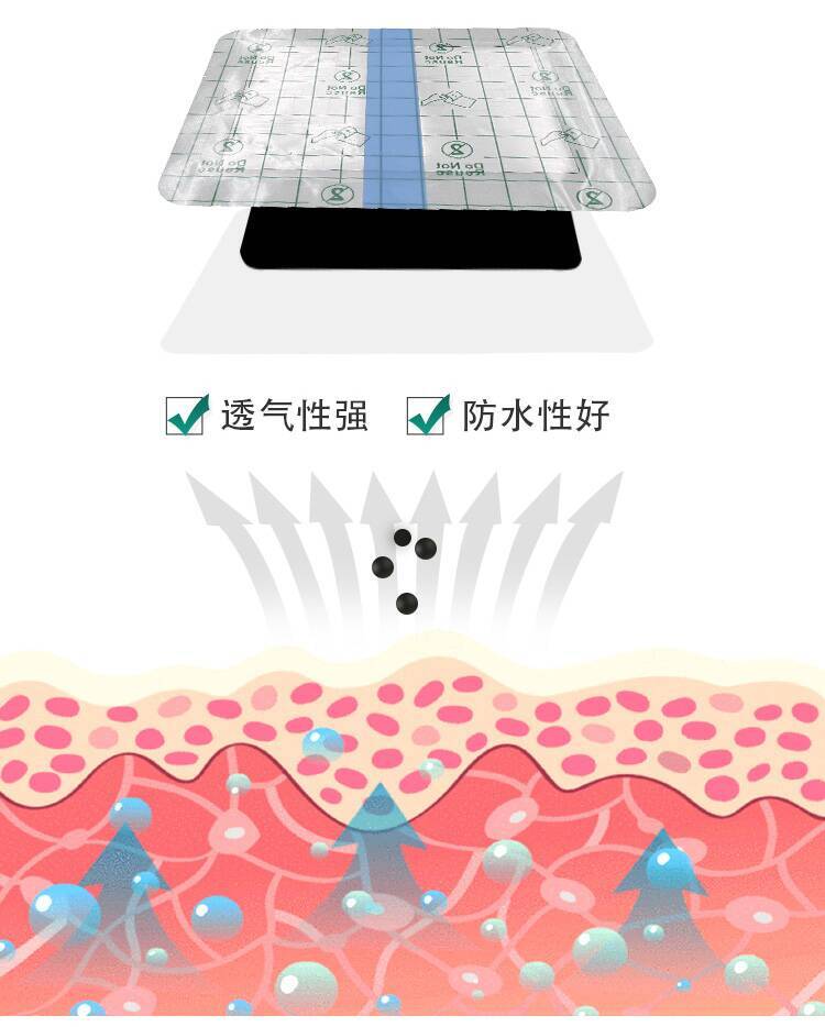 PU膜老黑膏-7CM×10CM-詳情頁_05.jpg