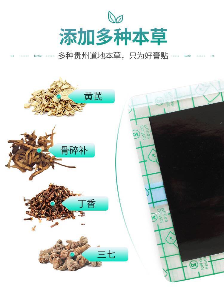 PU膜老黑膏-7CM×10CM-詳情頁_06.jpg