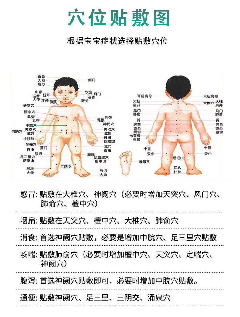 腹瀉貼_09.jpg