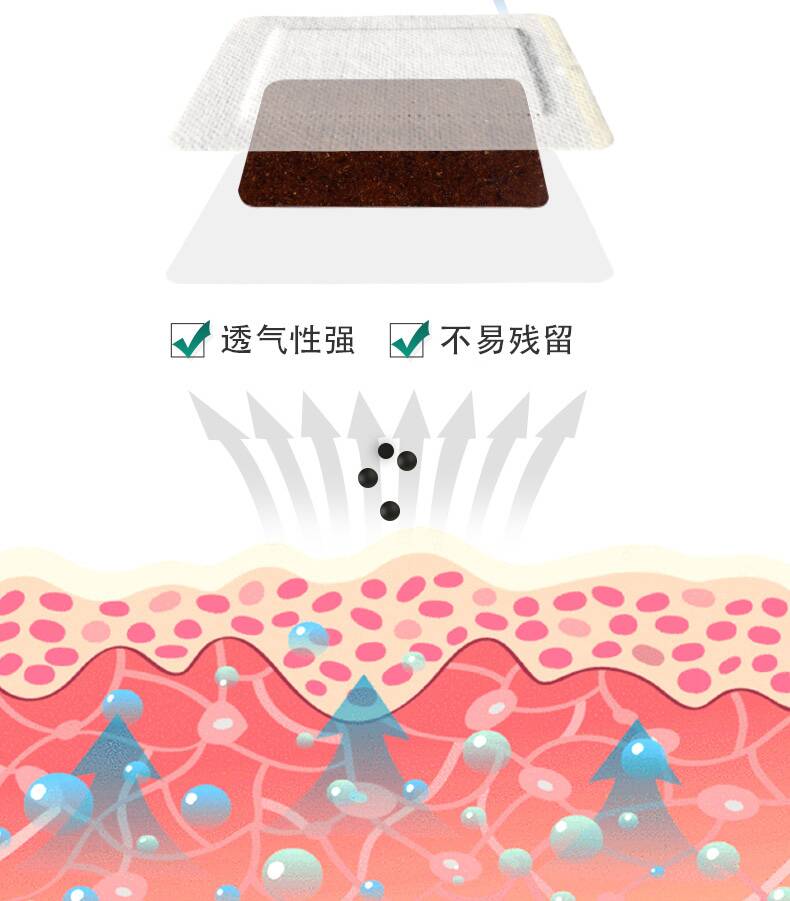 蜂蜜小黑膏詳情-熱熔膠_05.jpg