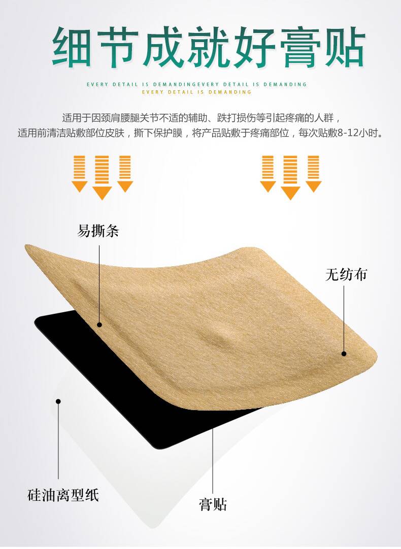 戒酒穴位保健貼_02.jpg