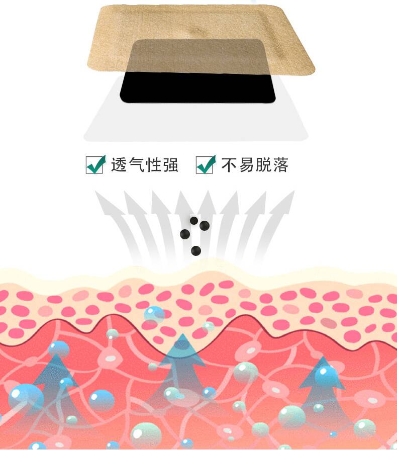 戒酒穴位保健貼_04.jpg